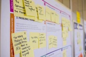 software engineering research process